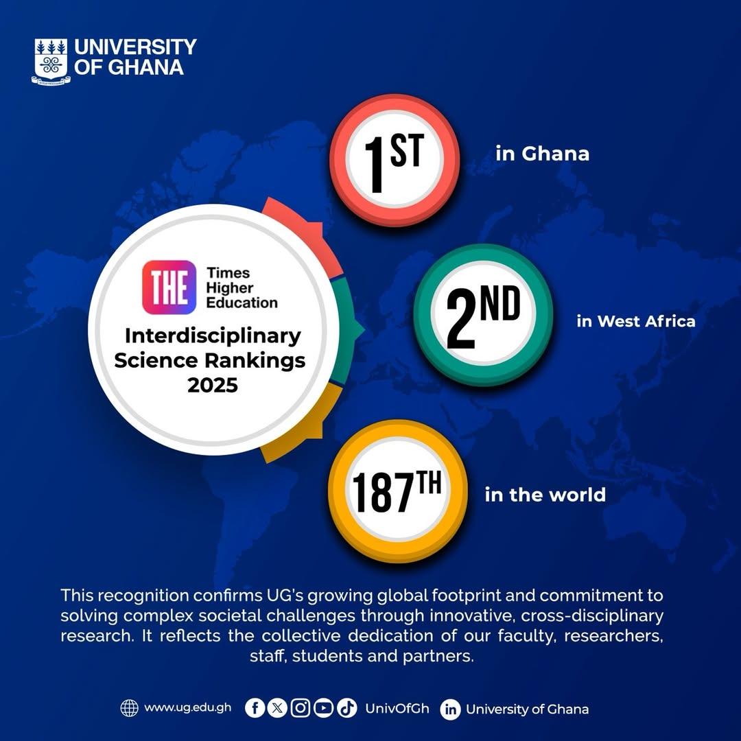 UG RANKED 1ST